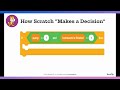 How Scratch Makes a Decision