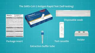 How to do the test in the class?(Operation Instruction of Flowflex SARS-CoV-2 Antigen Rapid Test)