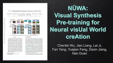 NÜWA: Visual Synthesis Pre-training for Neural visUal World creAtion