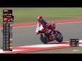 Top 3 Tissot Sprint moments😲 | 2026 Indonesian GP