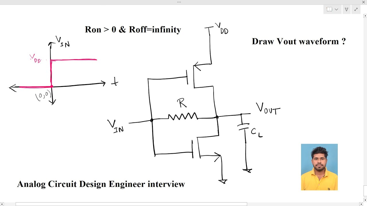 Analog Circuit Design interview_ plot output waveform ? Amit Bar - YouTube