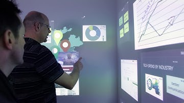 Nureva Span Systems Configurations