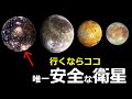 唯一安全な木星衛星「カリスト」NASAが目指す理由とは？【JST 午後正午】 [4K]