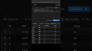 SQL #7: GROUP BY + COUNT (подсчет по группам) #backend #postgres #programming #sql
