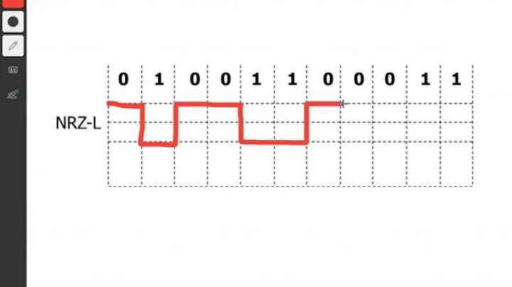 NRZ-L Encoding in 1 minute