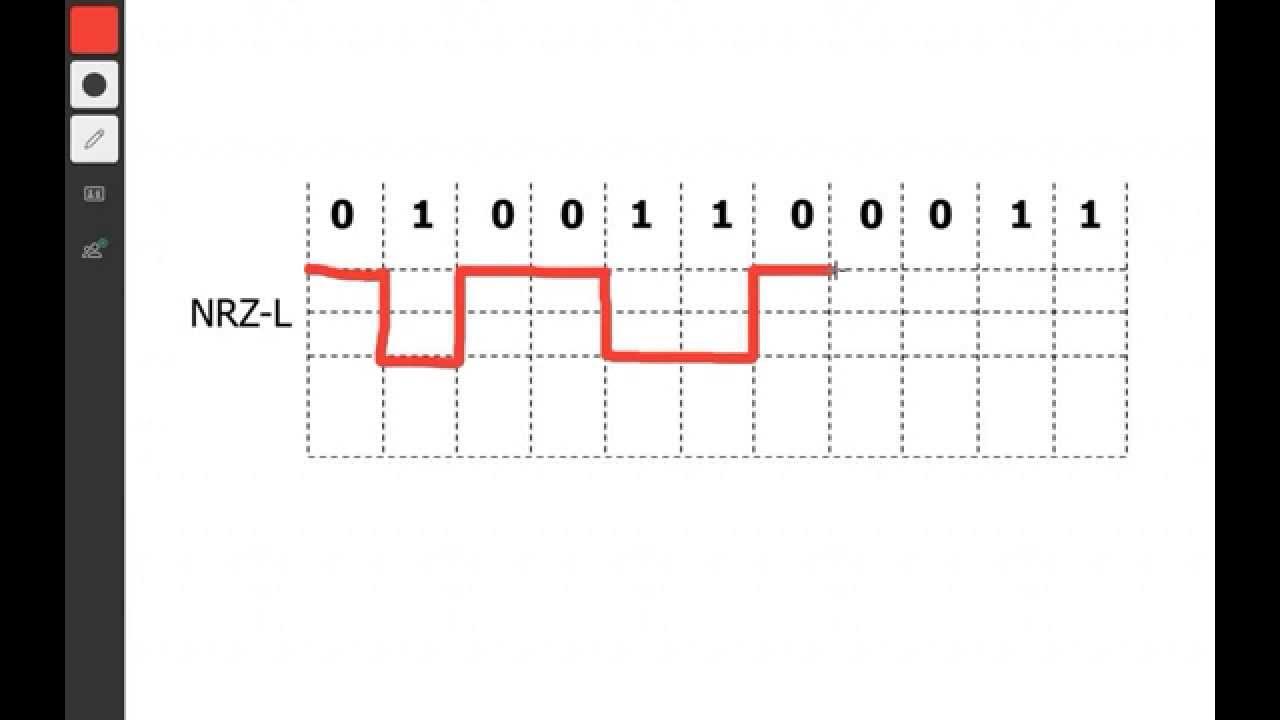 Encode 1