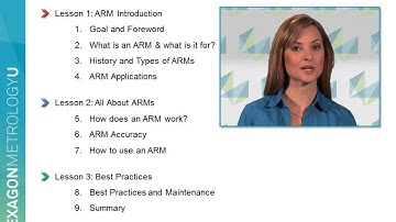 Video Syllabus ROMER Arm Fundamentals