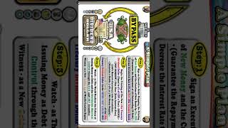 Part 2 the golden age and our new MONEY !!!usdebtclock.org
