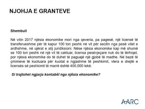 Video: Si Të Reflektohet Ndihma Financiare Në Kontabilitet