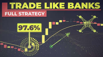 How To Trade Like Banks Using Accumulation & Distribution | WYCKOFF Trading Course For Beginners