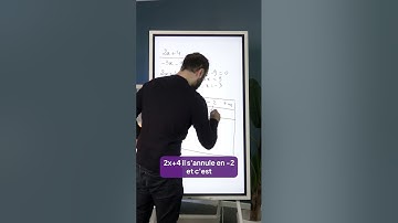 Lucas Maths - La méthode pour résoudre une inéquation quotient