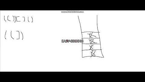 Checking Balanced Parenthesis-using Stack DS
