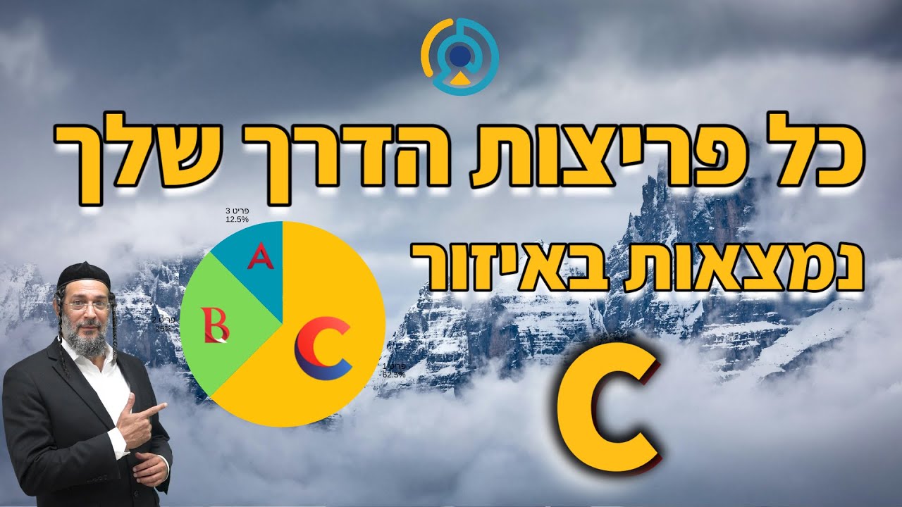 Uploads from אליהו שירי / כח התודעה