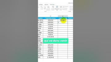 Comment automatisé un calcul sur Excel ?