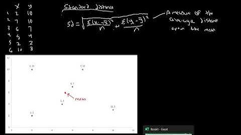 GIS 332 Standard Distance