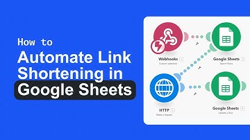 Bulk URL Shortening in Google Sheets For Free