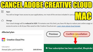 How to Cancel Adobe Creative Cloud Subscription on Mac (Photoshop, Premiere Pro, All Apps)