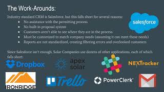 Helios - The Solar Crm