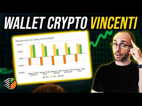 La Vera Strategia dei Crypto-Investitori Italiani (finalmente svelata)