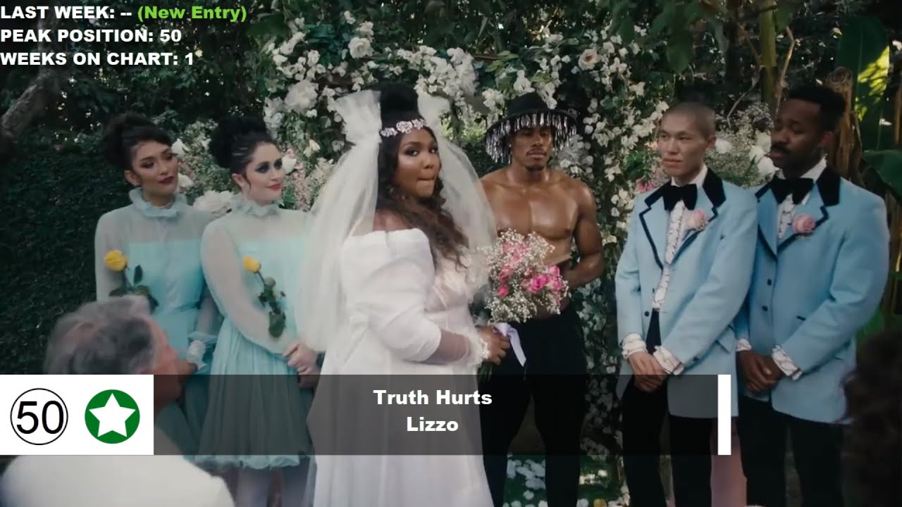 Top 50 Songs Of The Week - May 18, 2019 (Billboard Hot 100)