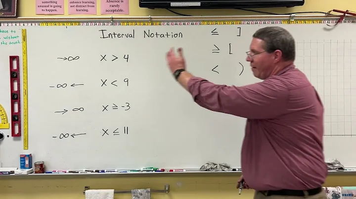 College Algebra - Interval Notation of a Linear Inequality Solution