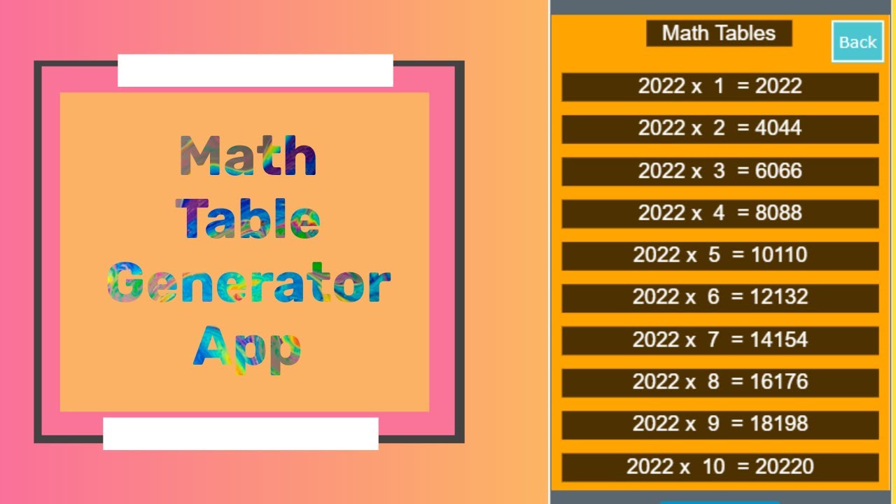 Multiplication and division tables - Koded Apps - Kodular Community