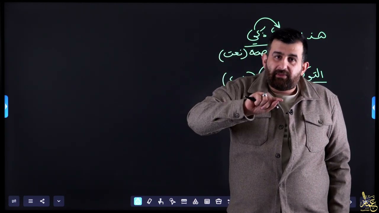 التوكيد بالقصر و بالنعت و بالمصدر