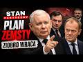 KACZYŃSKI ODPALIŁ PLAN ODWETU! Ziobro wraca do gry, Tusk i Żurek na CELOWNIKU?! [STAN FAKTYCZNY]