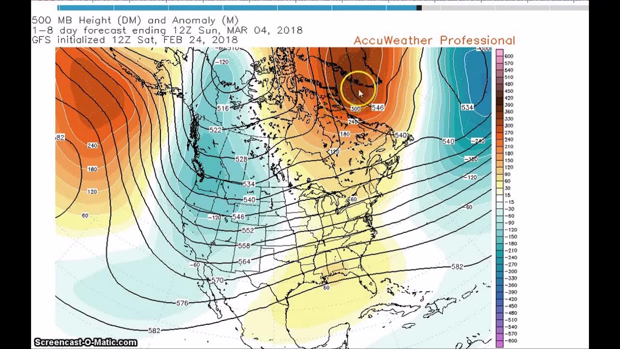 Long Range Weather Forecast YouTube