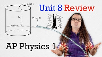 AP Physics 1 - Unit 8 Review - Fluids - Exam Prep