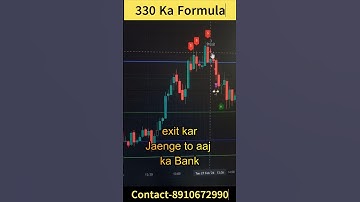 330 Formula Bank Nifty Option Trading Strategy #intradayguruji #optionstrading #330robot