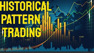 Historical Chart Pattern