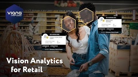 Vision Analytics for Retail | Viana™ by meldCX