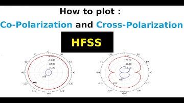 How to Plot Co-polarization and Cross-polarization diagrams for antennas in HFSS (2020)