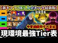 【怪獣8G】【打撃キコル&チェスター入り最新版】現環境最強Tier表最強キャラランキング&新ガチャ引くべきか解説【怪獣8号 THE GAME】【新作ゲームアプリ】