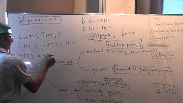 Java Core April: OOP. Лекция #24. (часть 3)