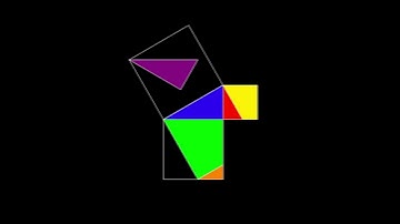 Prova geométrica do teorema de Pitágoras