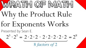Why the Product Rule for Exponents Works