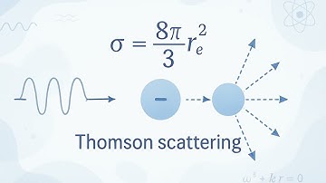 Thomson Scattering - Scientific Definition