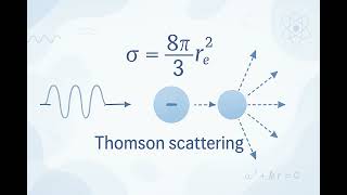 Thomson Scattering - Scientific Definition
