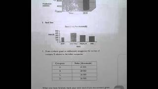 MTW UNIT 5 task 11