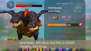 Lords Mobi̇le Canavar Avi İçi̇n Kullanilan Kahramanlar