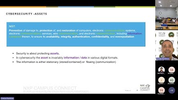 Campus Connect_Cybersecurity & Edge Lock Concepts_17Oct