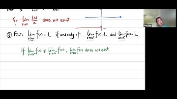 Ways to evaluate limits part 2