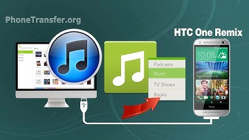 How to Sync Music, Playlist from iTunes to HTC One Remix, HTC One Mini 2 on Mac OS X