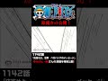1142話「応答せよ、世界　ベガパンクのメッセージ」に参加しているゆうげん・RBさんの原撮を特別公開‼️ #onepiece #原撮
