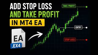 How to Add Stop Loss and Take Profit in MT4 Expert Advisor