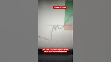 stock Screener:Breakout Stock Screener - intraday Trading Scanner || Breakout Trading Strategy