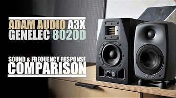 Adam Audio A3X  vs  Genelec 8020D  ||  Sound & Frequency Response Comparison