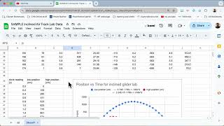 graphing inclined air track lab in sheets